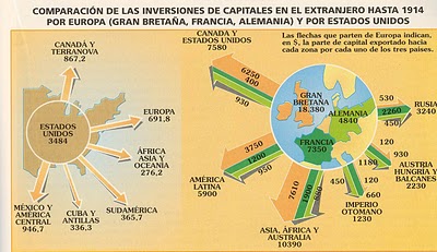 quadre de dades